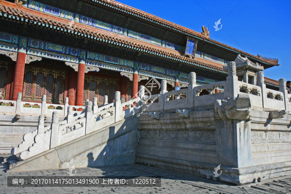 北京歷史上的紫禁城