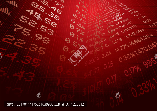 財務(wù)預(yù)測