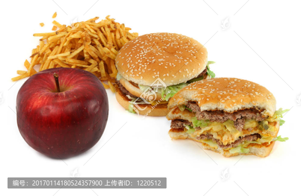 垃圾食品和蘋果