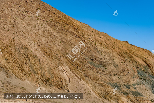 造山運(yùn)動(dòng)遺跡
