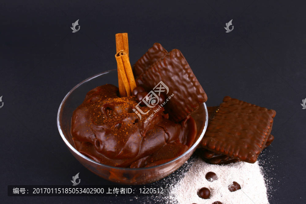 巧克力甜點(diǎn)