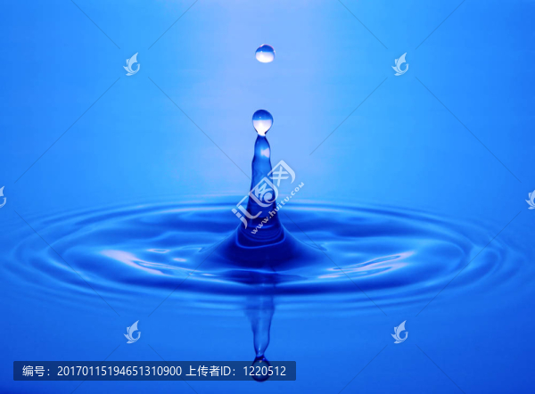 水滴飛濺