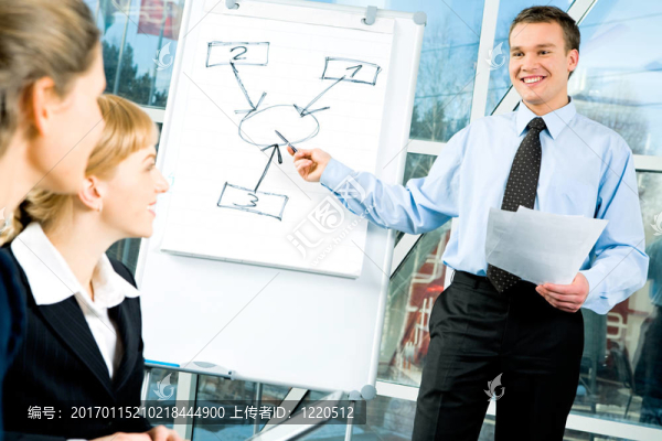 演示-匯圖網(wǎng) www.fosd68.com 演示