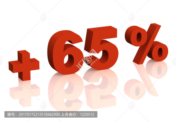 加六零五個(gè)百分點(diǎn)。-匯圖網(wǎng) www.fosd68.com 加六零五個(gè)百分點(diǎn)。