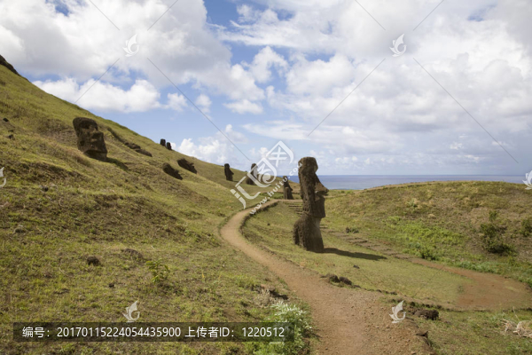 雕像在復活島
