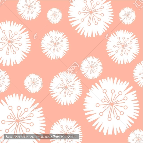 觀賞花卉