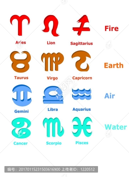 12生肖元素