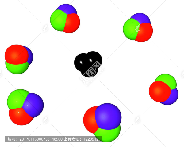 RGB