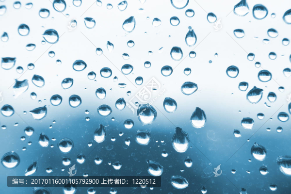 水滴紋理
