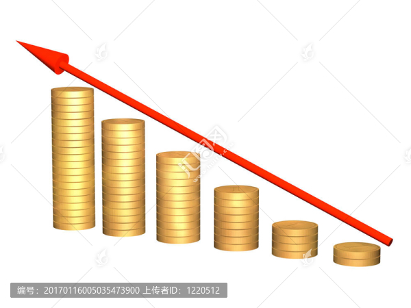 貨幣資源增長