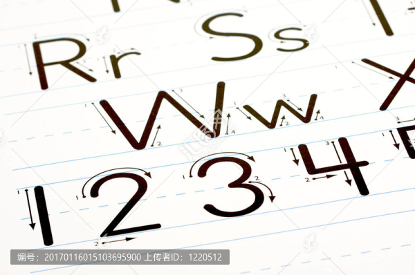 學(xué)習(xí)字母表