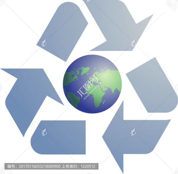 循環(huán)的生態(tài)符號(hào)