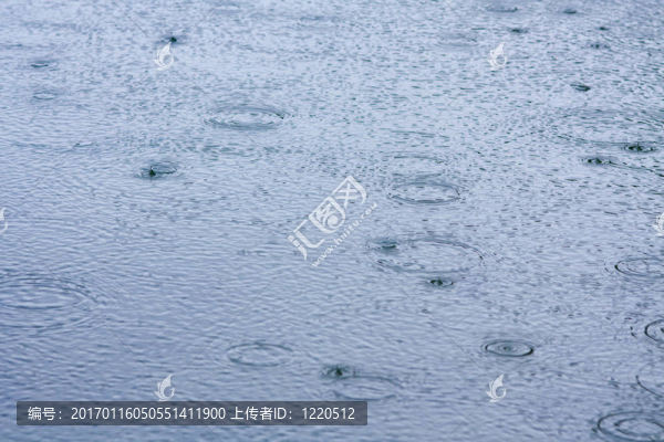 雨的背景