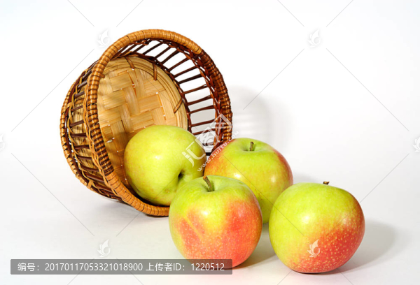 蘋果和籃子