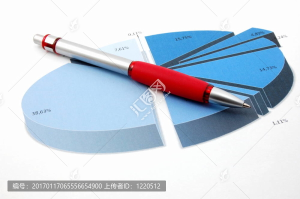 商業(yè)圖表