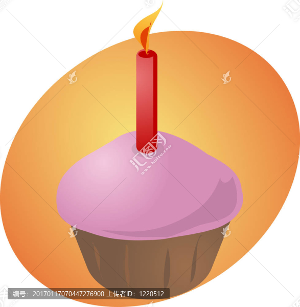 生日蛋糕蠟燭