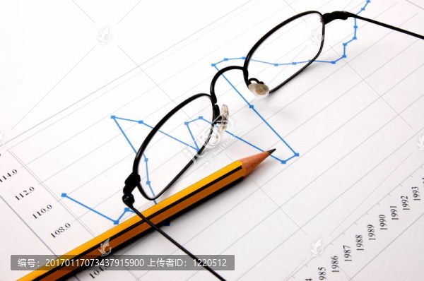 商業(yè)圖表