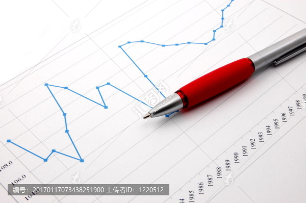 商業(yè)圖表
