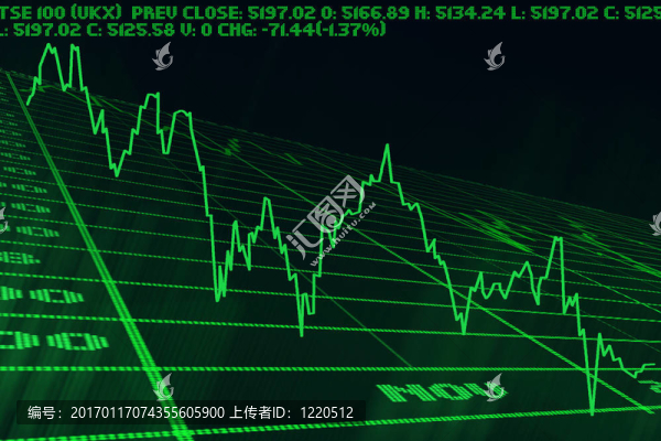 指數(shù)下降