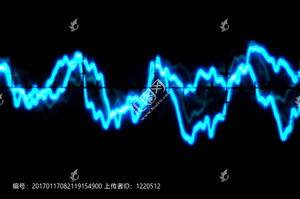 示波器跟蹤音樂