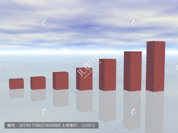 3D概念成長(zhǎng)業(yè)務(wù)圖顯示利潤(rùn)和收益