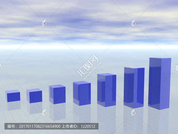 3D概念成長(zhǎng)業(yè)務(wù)圖顯示利潤(rùn)和收益