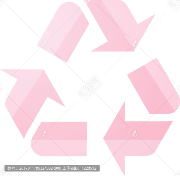 循環(huán)的生態(tài)符號