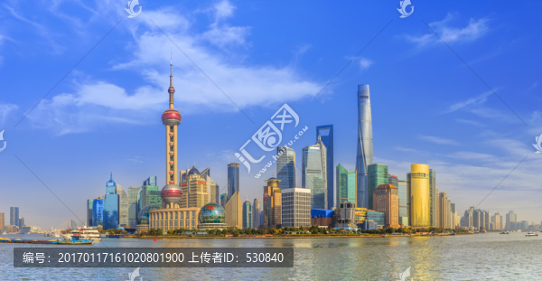 上海浦東,陸家嘴全景
