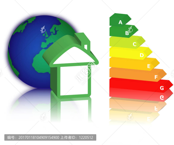 能源的分類-匯圖網(wǎng) www.fosd68.com 能源的分類
