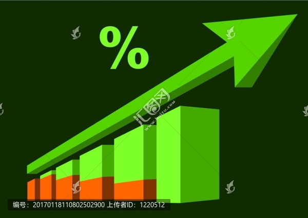 圖和業(yè)務(wù)