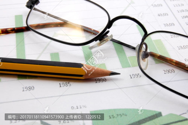 業(yè)務(wù)圖表顯示成功