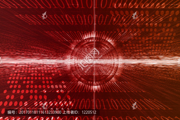 未來的技術摘要