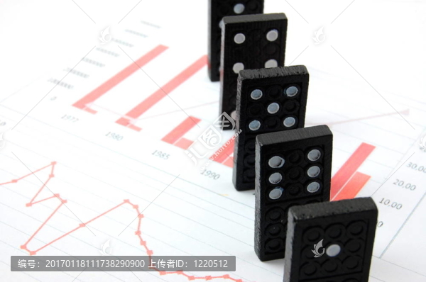 在金融業(yè)務(wù)風(fēng)險(xiǎn)多米諾圖