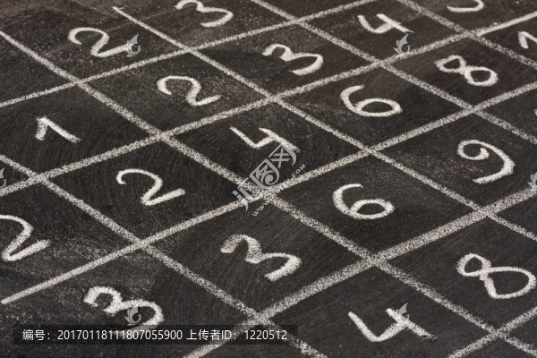 學校黑板乘法表