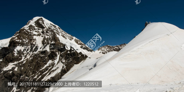 從Jungfraujoch