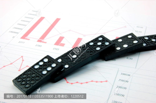 在金融業(yè)務(wù)風(fēng)險(xiǎn)多米諾圖