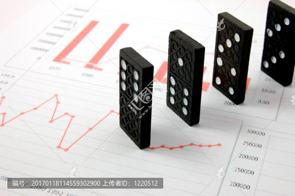 在金融業(yè)務(wù)風(fēng)險多米諾圖
