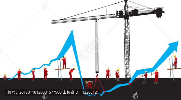 金融危機圖