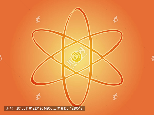 Atomic符號