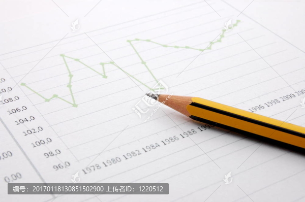 業(yè)務(wù)圖表顯示成功