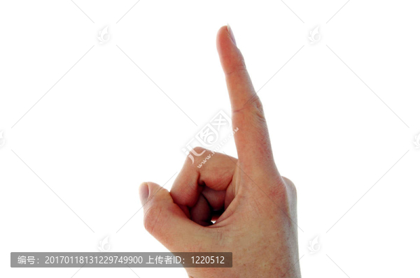 手信號-拳頭