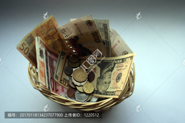 貨幣籃子
