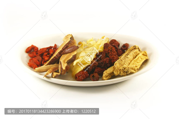 東方整體藥物替代品