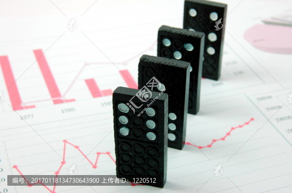 在金融業(yè)務(wù)風(fēng)險(xiǎn)多米諾圖