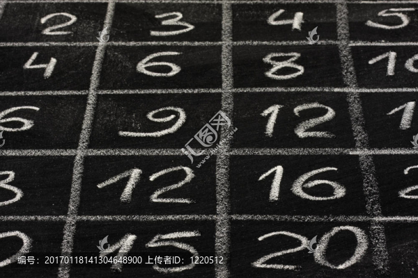 學校黑板乘法表