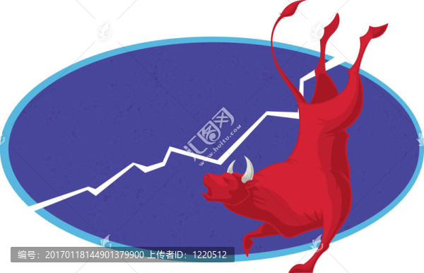 牛市趨勢(shì)-股票市場(chǎng)