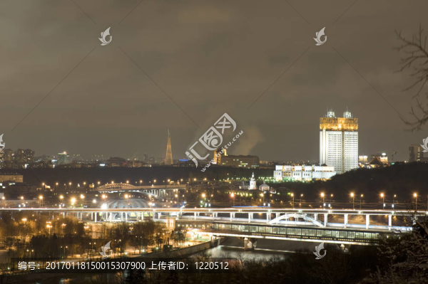 莫斯科全景