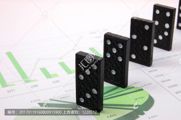 在金融業(yè)務(wù)風(fēng)險(xiǎn)多米諾圖