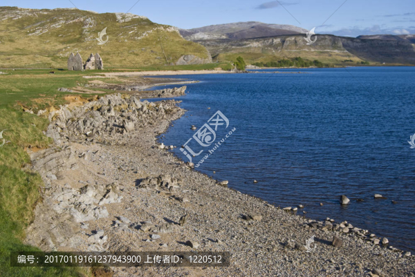 Loch,Assynt