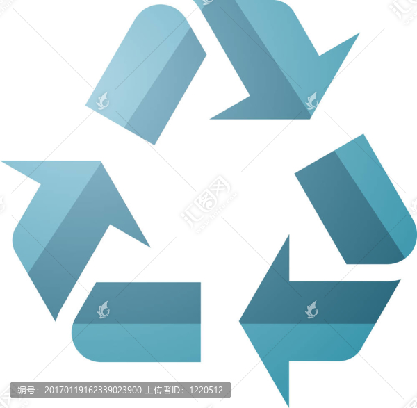 循環(huán)的生態(tài)符號